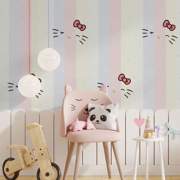 The Latest Trends in Kids Room Wallpaper